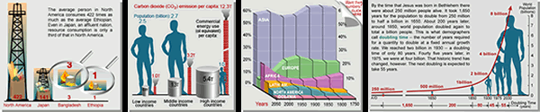 Introductory Sociology – book illustrations