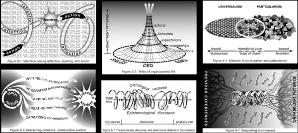 Social behavior book illustrations