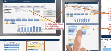 Tasked with regesigning a data intensive web application, I analyzed usage statistics, conducted observation interviews, performed heuristic evaluation of the existing user interface and reviewed its mobile compatibility. Based on the examination results, I created mockups for desktop, tablet and mobile screens.