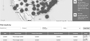 I was lead UX Designer for a GSA Agile project to create a working <a href='https://collaborate.uxpin.com/5d3399c161723ce2bd29118bfae9ffb160a6c909#/pages/24618555' target='_blank'>prototype</a> that is responsive (works on multiple devices) while using Open FDA datasets and focusing on user-centered design. Following delivery requirement to use 'human-centered design' techniques and tools I created personas, scenarios and use cases, conducted two rounds of usability testing (fist on paper-prototype and then on wireframes), and designed interactive high-fidelity wireframes for desktop, tablet and phone screens.