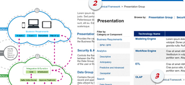 While at Network Designs I worked on Technical Framework application to catalog technologies available for the FAA employees.<br><br>
								Data driven desktop application is an inventory of technologies itemized by group, category, component and capability. It can be browsed and searched, results can be shared and printed. I defined information architecture and navigation of the application, and designed high-fidelity interactive prototype and user interface.